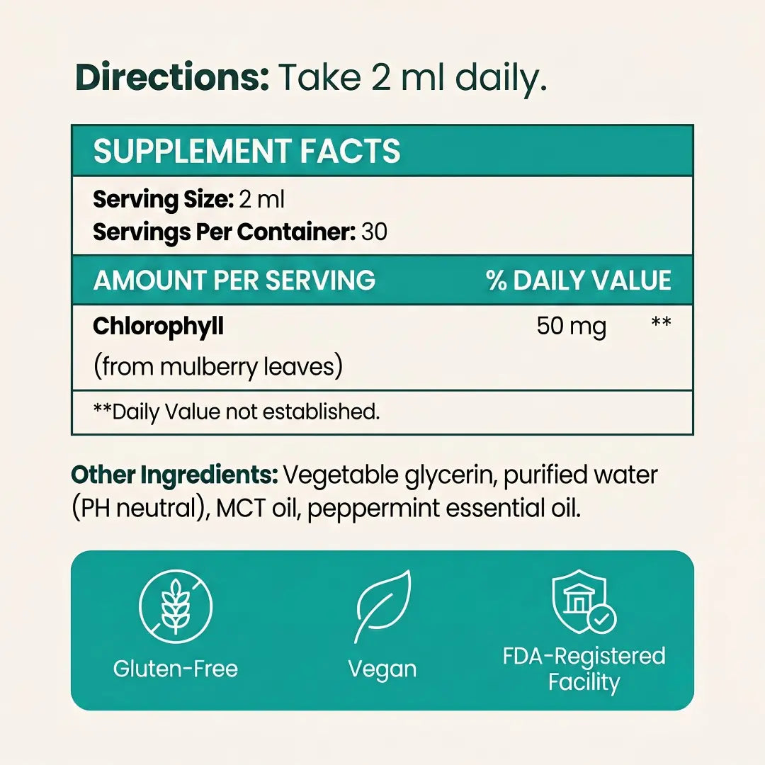 Nūm™ Body Deodorizer