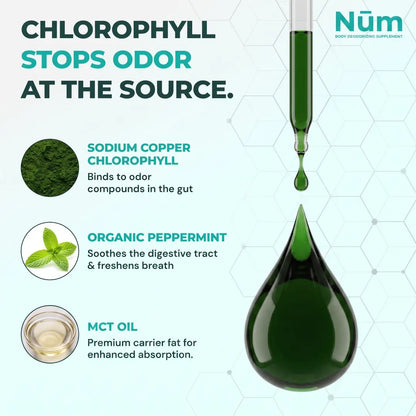 Nūm™ Body Deodorizer